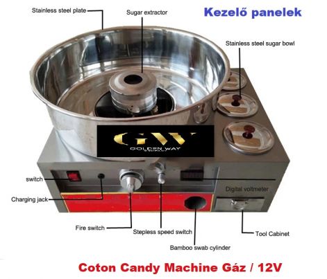 cotton_candy_-_kezelo_panelek.jpg